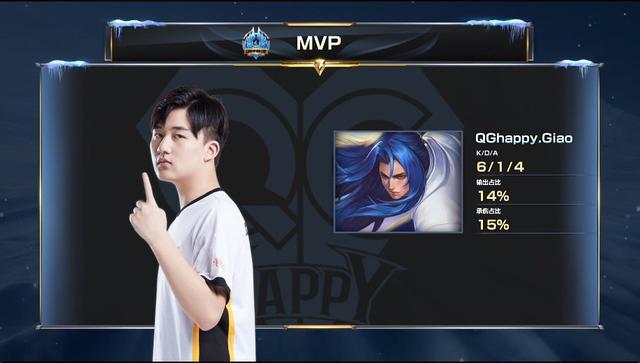 激烈的赛程 激烈的赛程