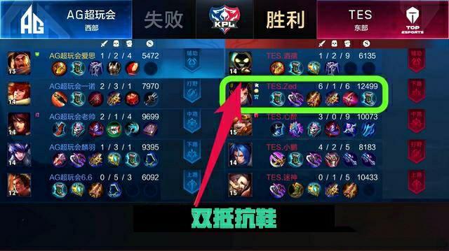 在關鍵時刻 在關鍵時刻