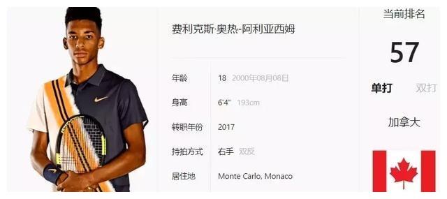 怎样的惊喜 怎样的惊喜