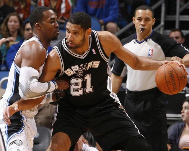 体球员能力 体球员能力