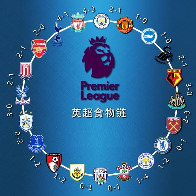 li