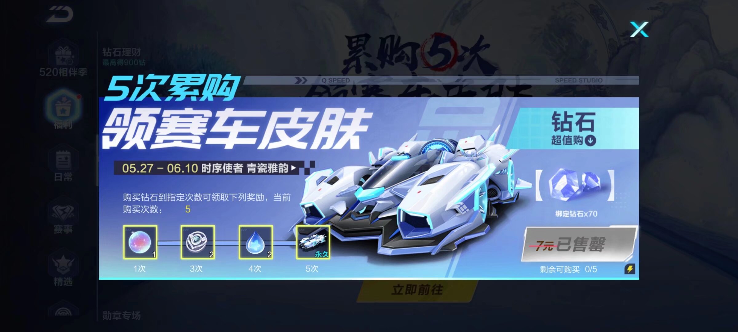 进行结构性 进行结构性