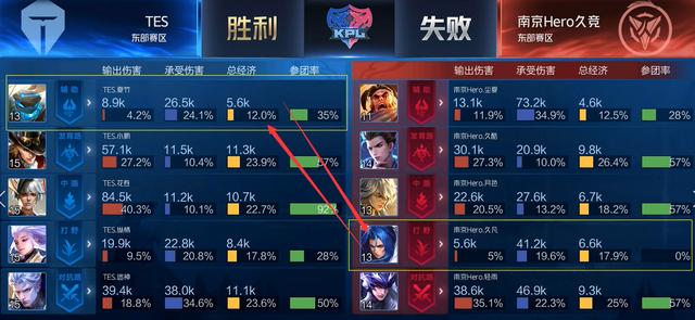 质量