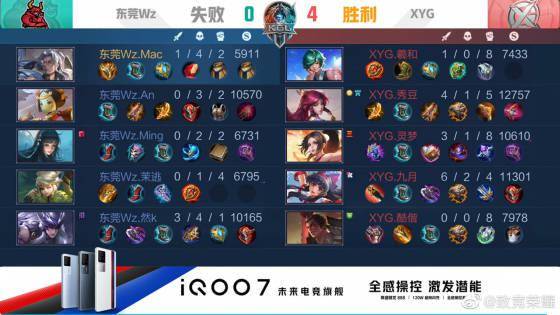 的组合练习